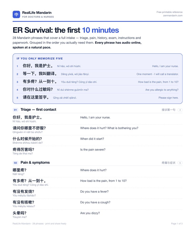 First page of the ER Survival reference sheet, showing the masthead, the five must-know phrases and the triage and pain sections