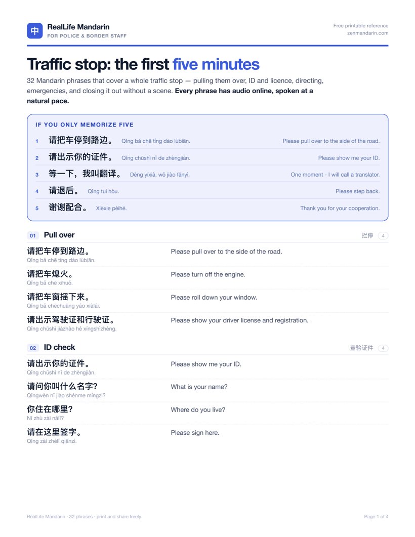 First page of the police stop reference sheet: the masthead, the five must-know phrases, and the pull-over and ID check sections